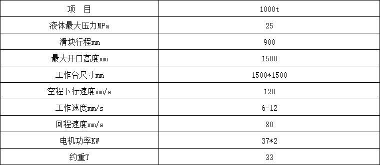 1000噸三梁四柱液壓機(jī)參數(shù)